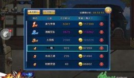 木叶王技能爆料大全最新